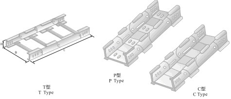 XQJ-LQJ-07CT, P, C型鋁合金轉動彎通