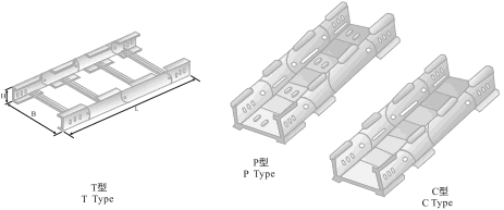 XQJ-LQJ-07AT, P, C型鋁合金轉(zhuǎn)動(dòng)彎通