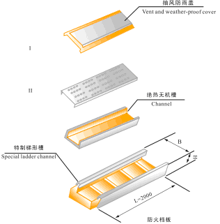 XQJ-QINT-01A、B防火橋架直通